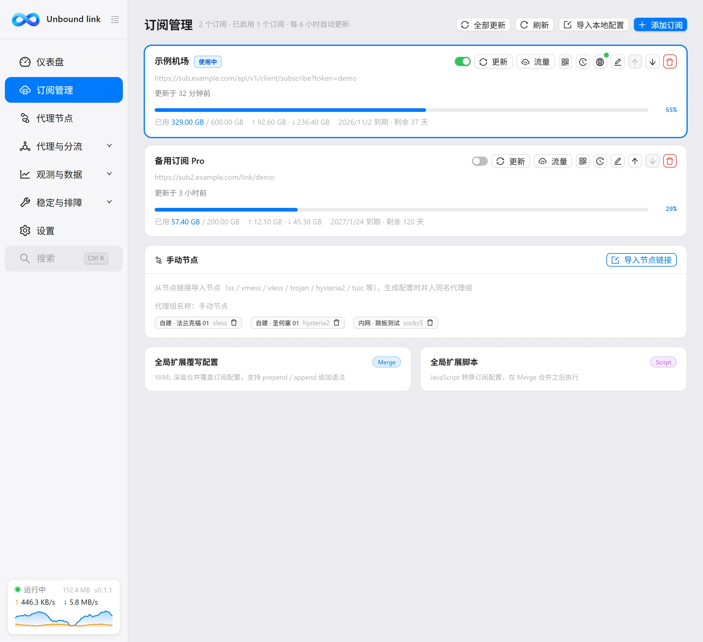 订阅管理页面：订阅卡片与用量进度